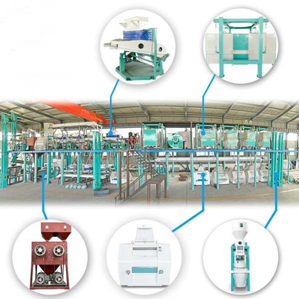 糧食制粉加工設(shè)備